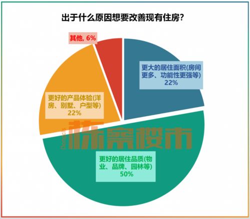 私人定制幸福 需求升級下的新藍海——項目策劃與公關服務